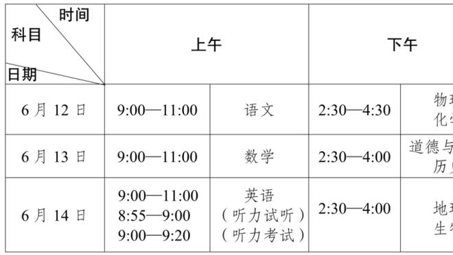 帕尔默：波切蒂诺是一位顶级教练，场上场下给我很大帮助